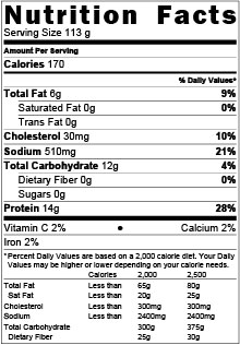 Battered Taco Cut Cod Nutritional Table